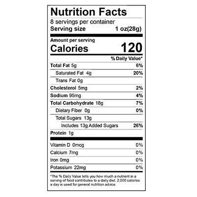 nutfacts